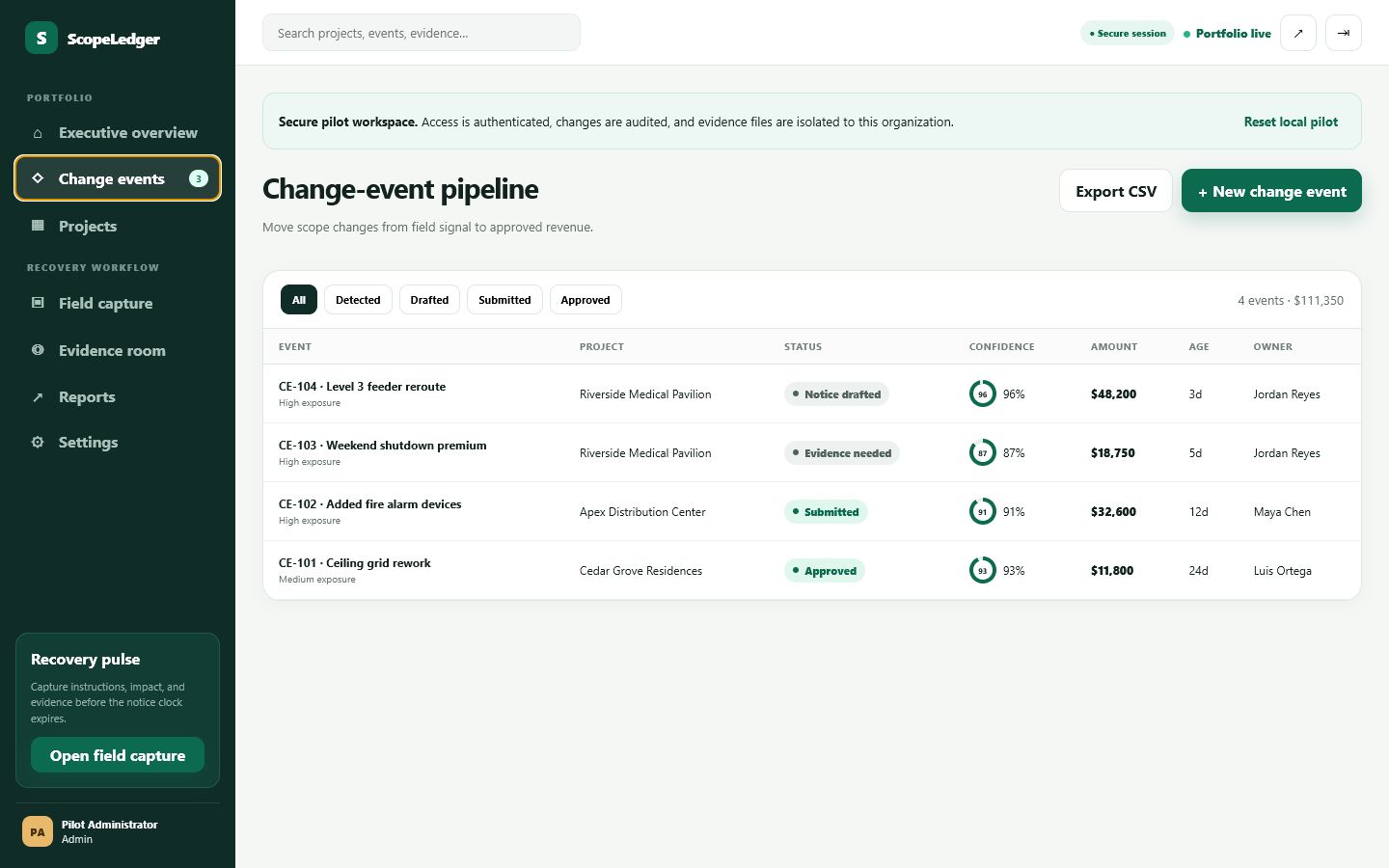 ScopeLedger change-event register with values, confidence scores and notice status